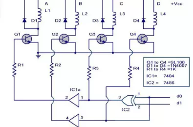 Bộ điều khiển động cơ bước